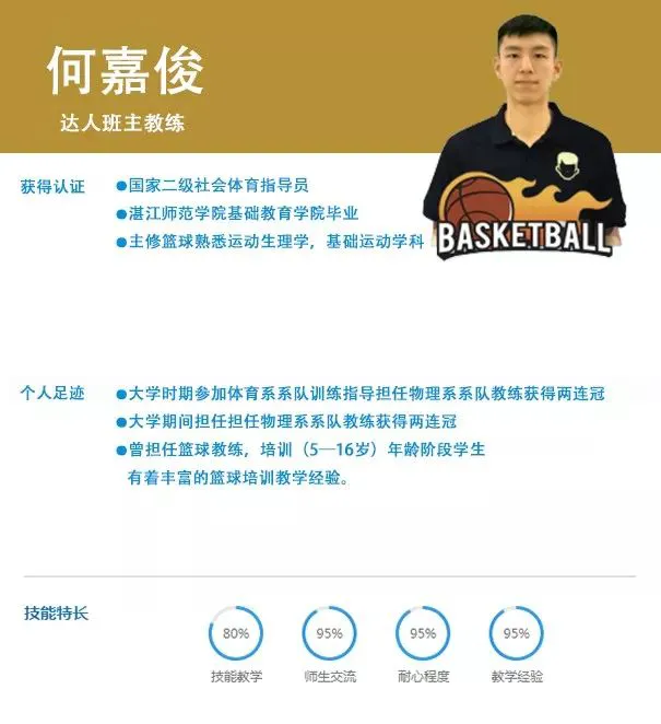 如何制定适合青少年的篮球轮换训练计划_2