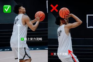 如何通过慢动作篮球录像改进投篮姿势:深入解析与实用指南